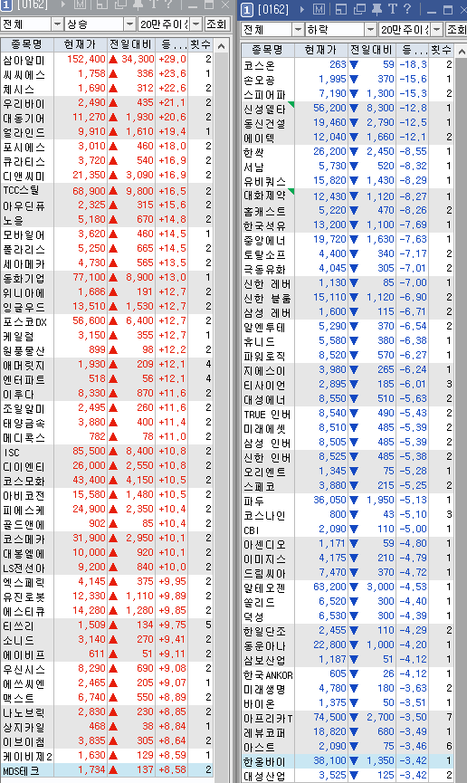 티이엠씨 주식회사 이미지