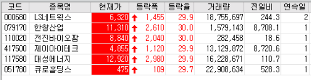 (주)한국페트로 이미지