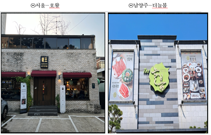 명성푸드(주) 이미지