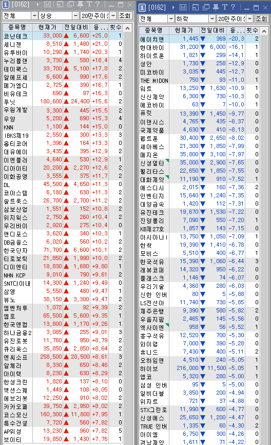 주식회사 카프로 이미지