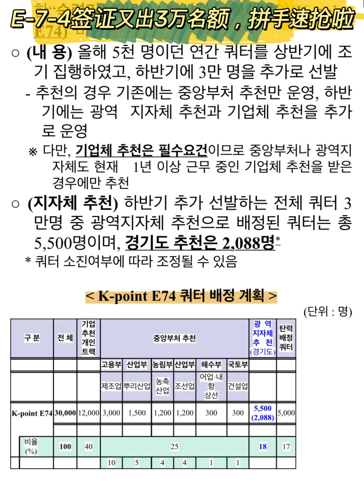 또왔다인력 이미지
