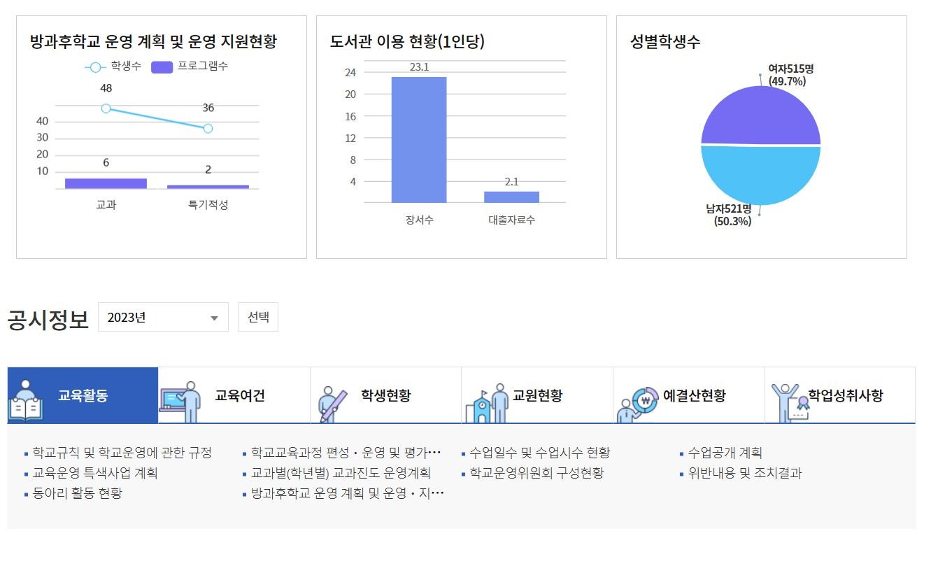 진건고등학교 이미지