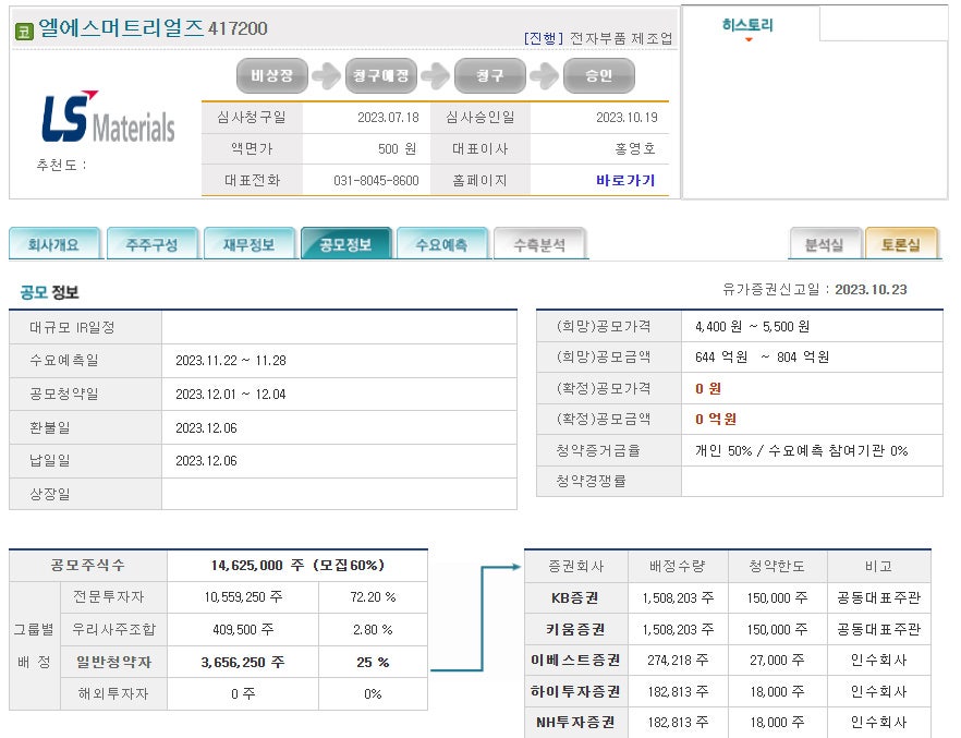 (주)에이에스텍 이미지