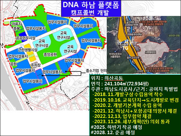 미래산업개발 이미지