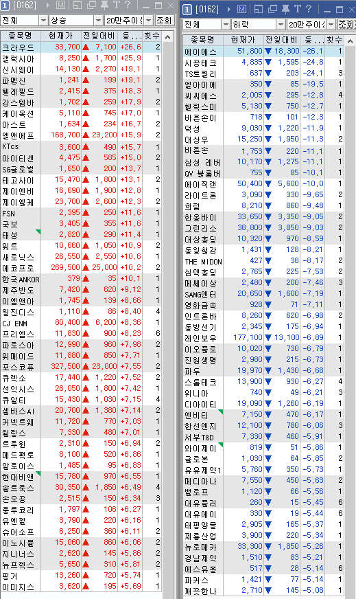 (주)에스피지산업 이미지