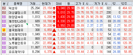 이수철강 이미지