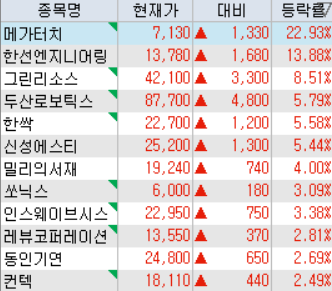 엘에스로지스 이미지