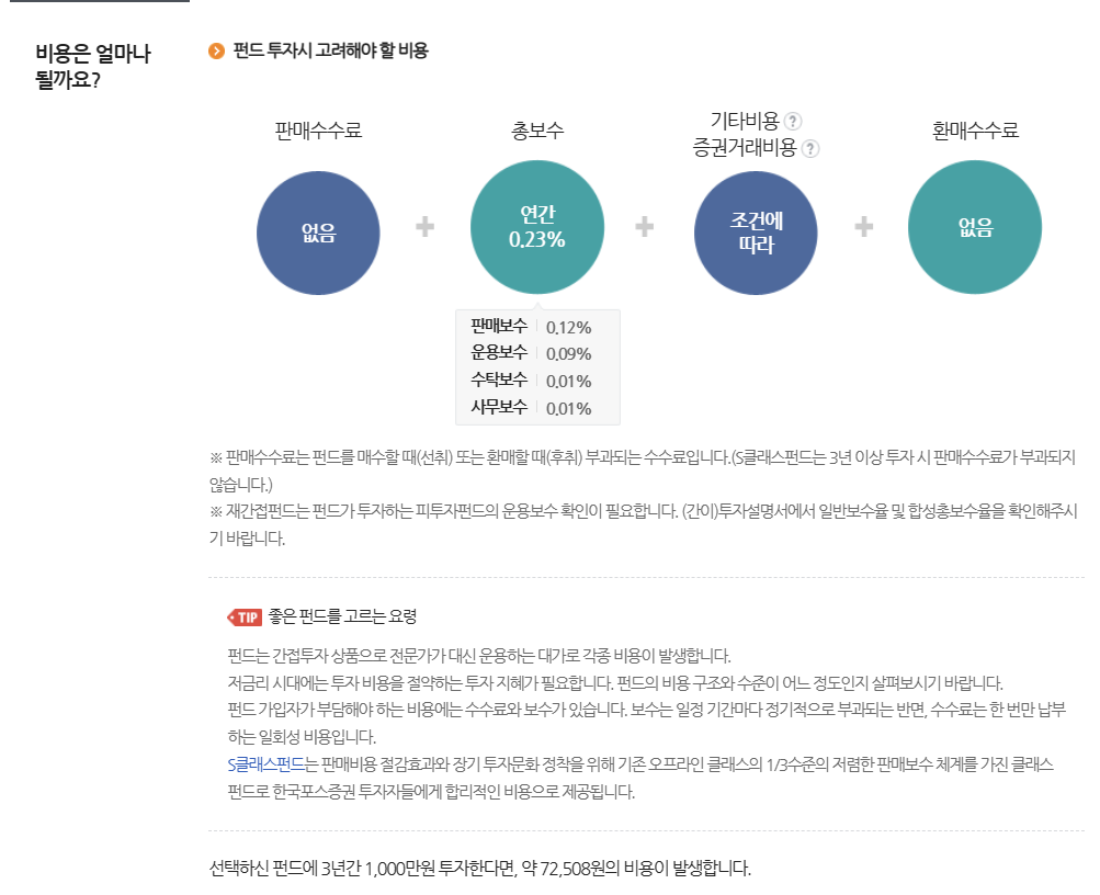 안지향 이미지