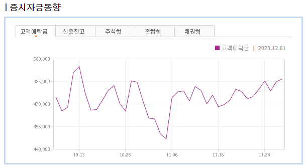 아사리판 이미지