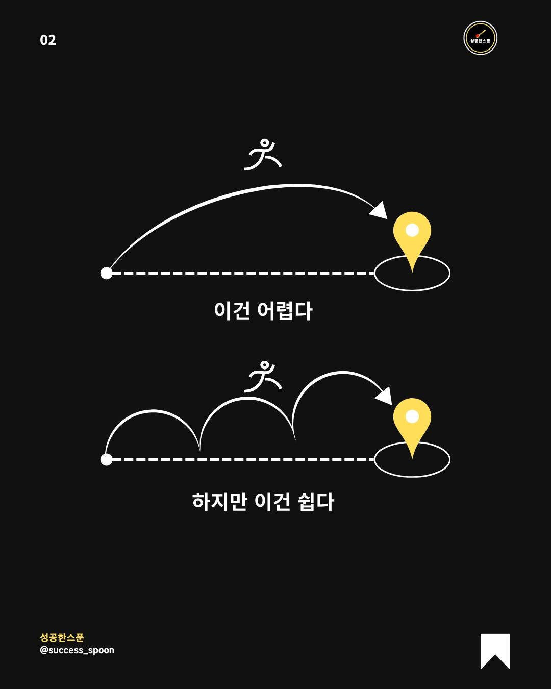 와이지홀딩스 이미지