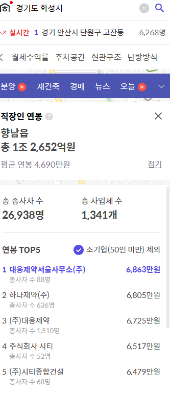 (주)대웅씨티 이미지