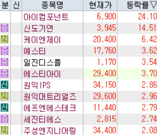 이엠엑스아이 이미지