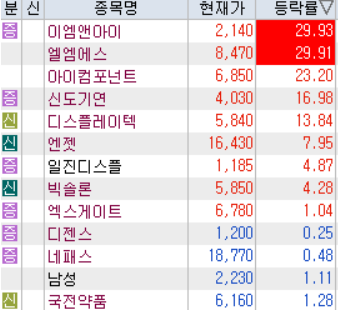 이엠엑스아이 이미지