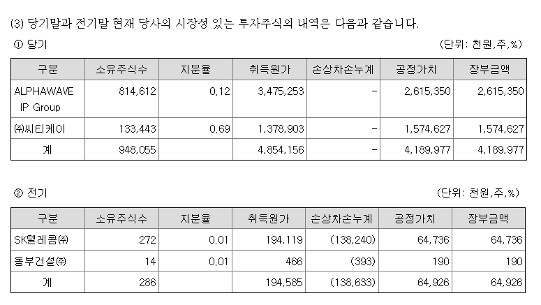 다올솔루션(주) 이미지