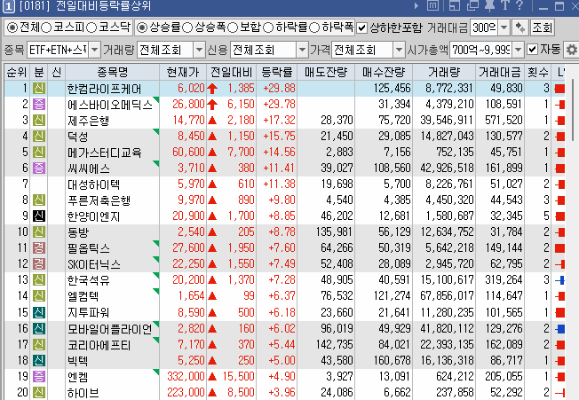 푸른바이오에스 이미지
