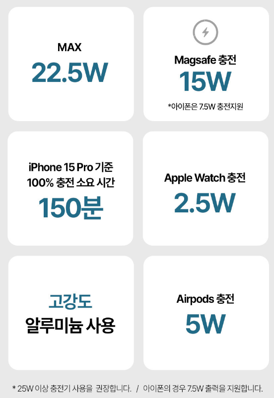프로세이프 이미지