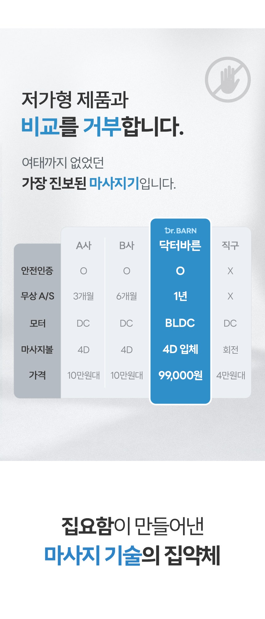 닥터바른 이미지