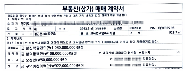 상가 수익률은 상가 투자에 절대적인가요?