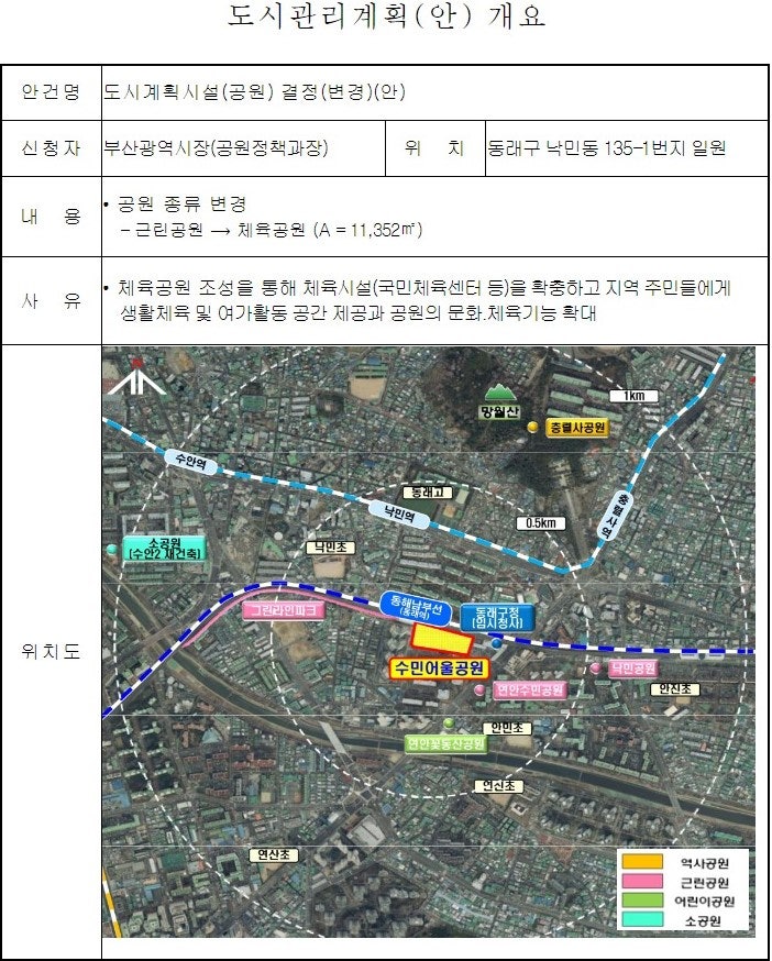 동래구국민체육센터 이미지