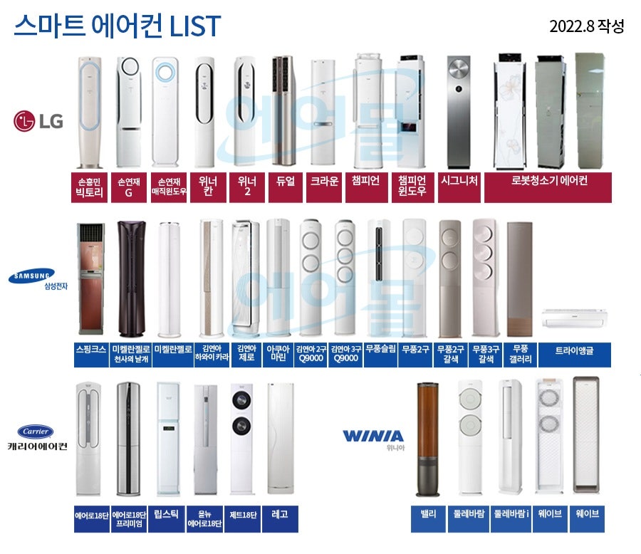 누리시스템에어컨 이미지