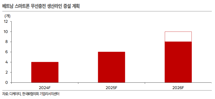 Q-MOTORS 이미지