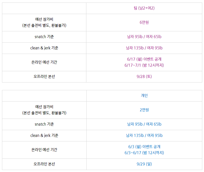 크로스핏짐클래식 이미지