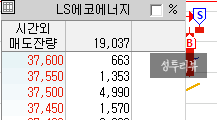 에코에너지다운 이미지