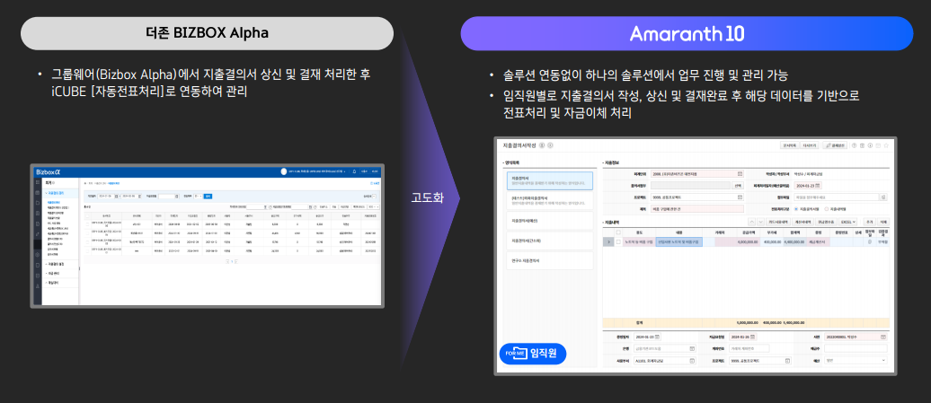 원업 이미지