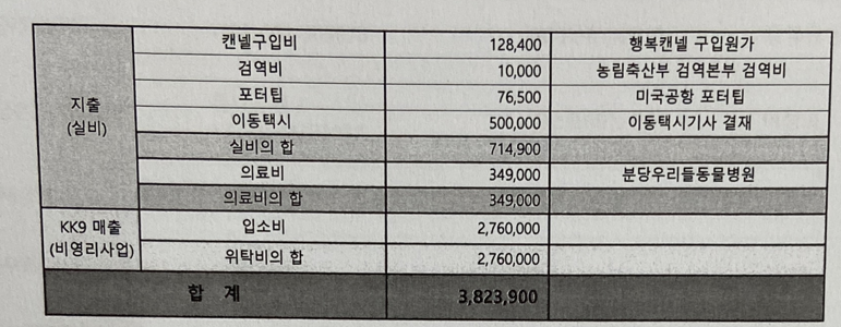 사단법인 나인 이미지