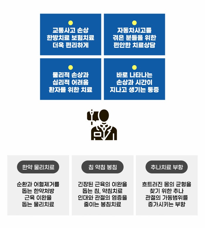 유명한의원 이미지