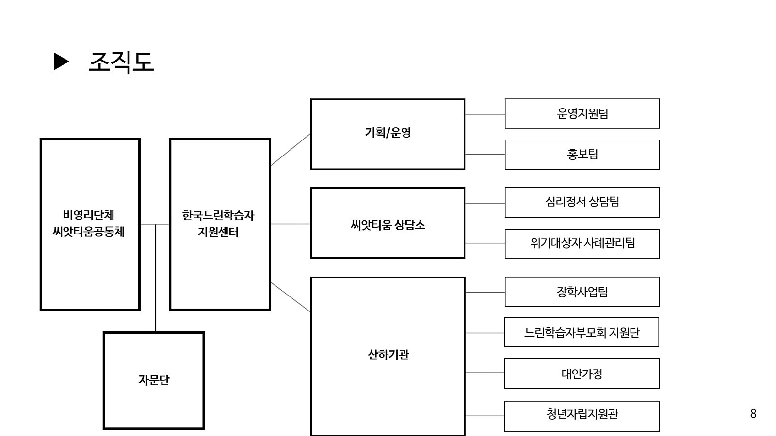 씨앗티움공동체 이미지