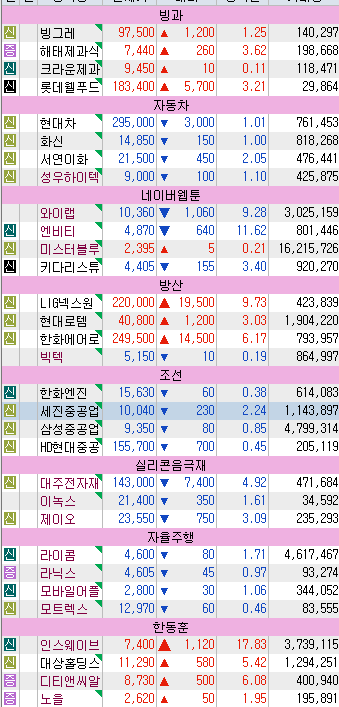 가온로지스 이미지