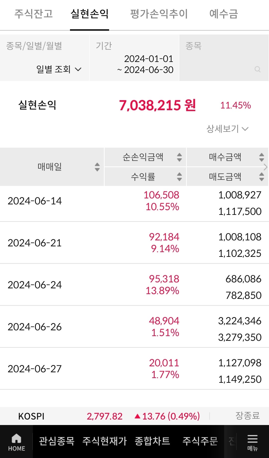 더리치 - 주식, 배당주, 투자 정보, 포트폴리오 관리