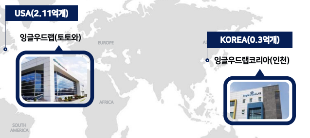 토토와화장품 이미지