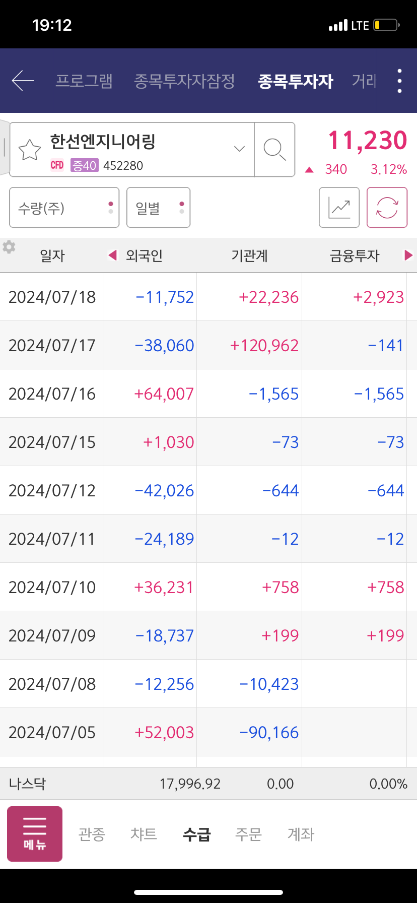 브이티엔지니어링 이미지