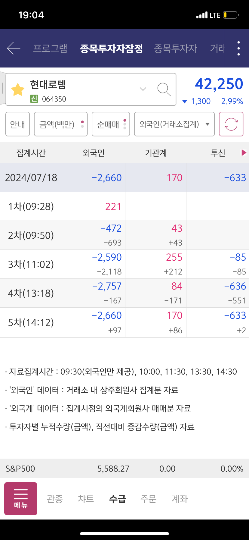 브이티엔지니어링 이미지