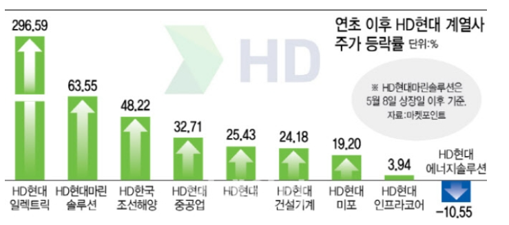 지원피엔씨 이미지