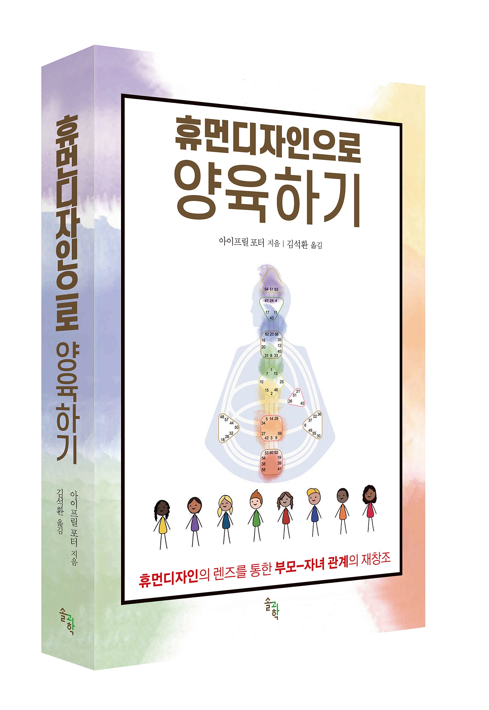 휴먼디자인 이미지
