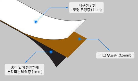 우드플로어 이미지
