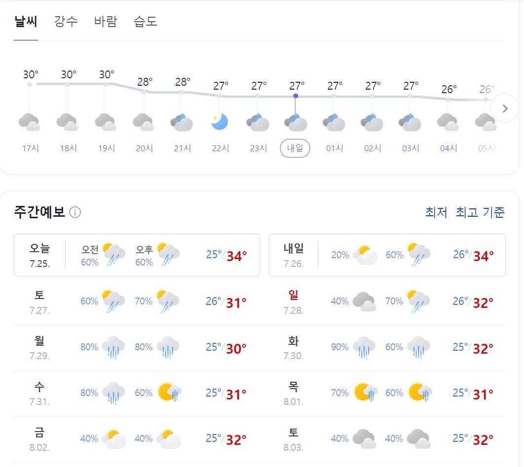동네지기 이미지