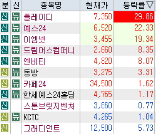 현대아스콘주 이미지