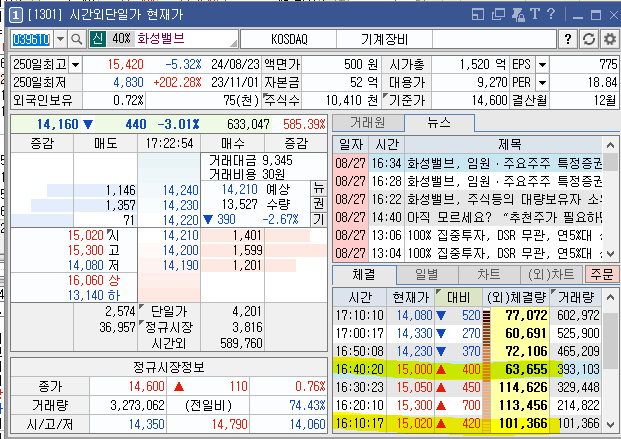 유한엔지니어링 이미지