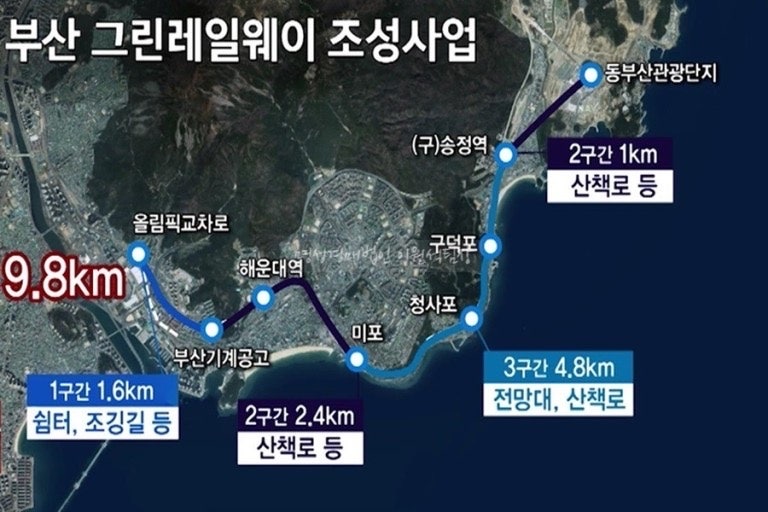 오션블루 이미지