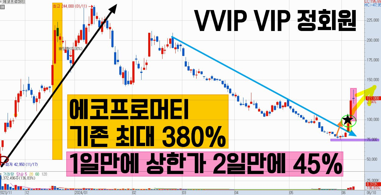 그린에코로직스 이미지