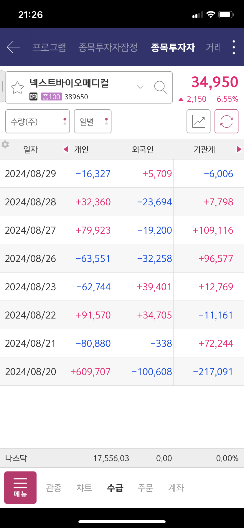 넥스트 팜 이미지