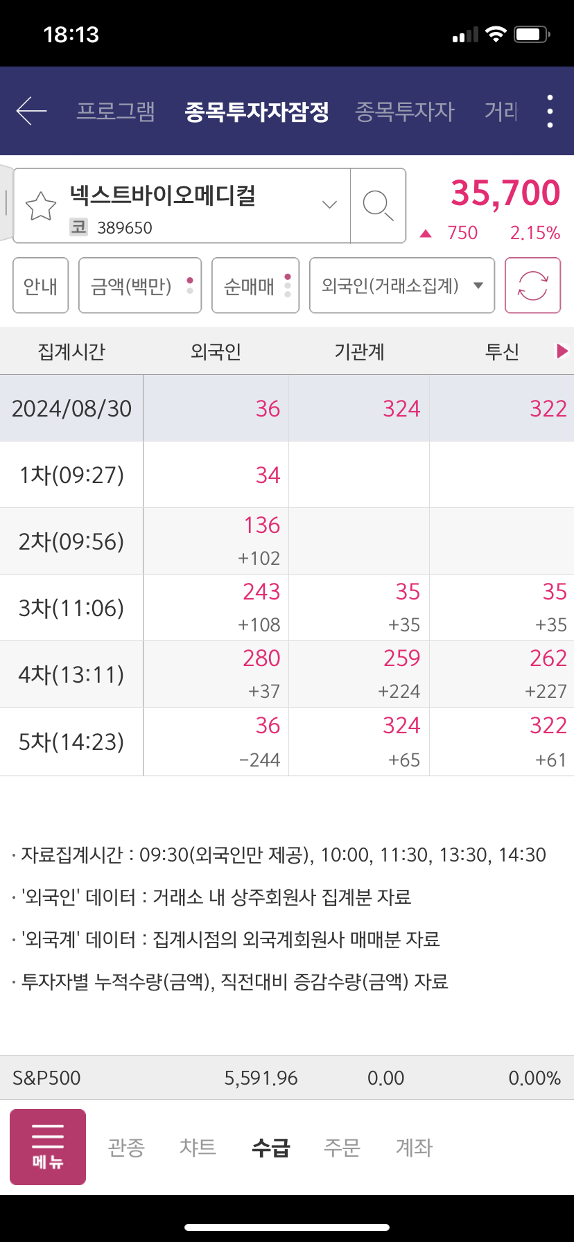 엘에스엔지니어링 이미지