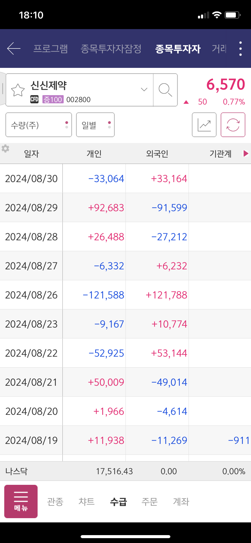 엘에스엔지니어링 이미지