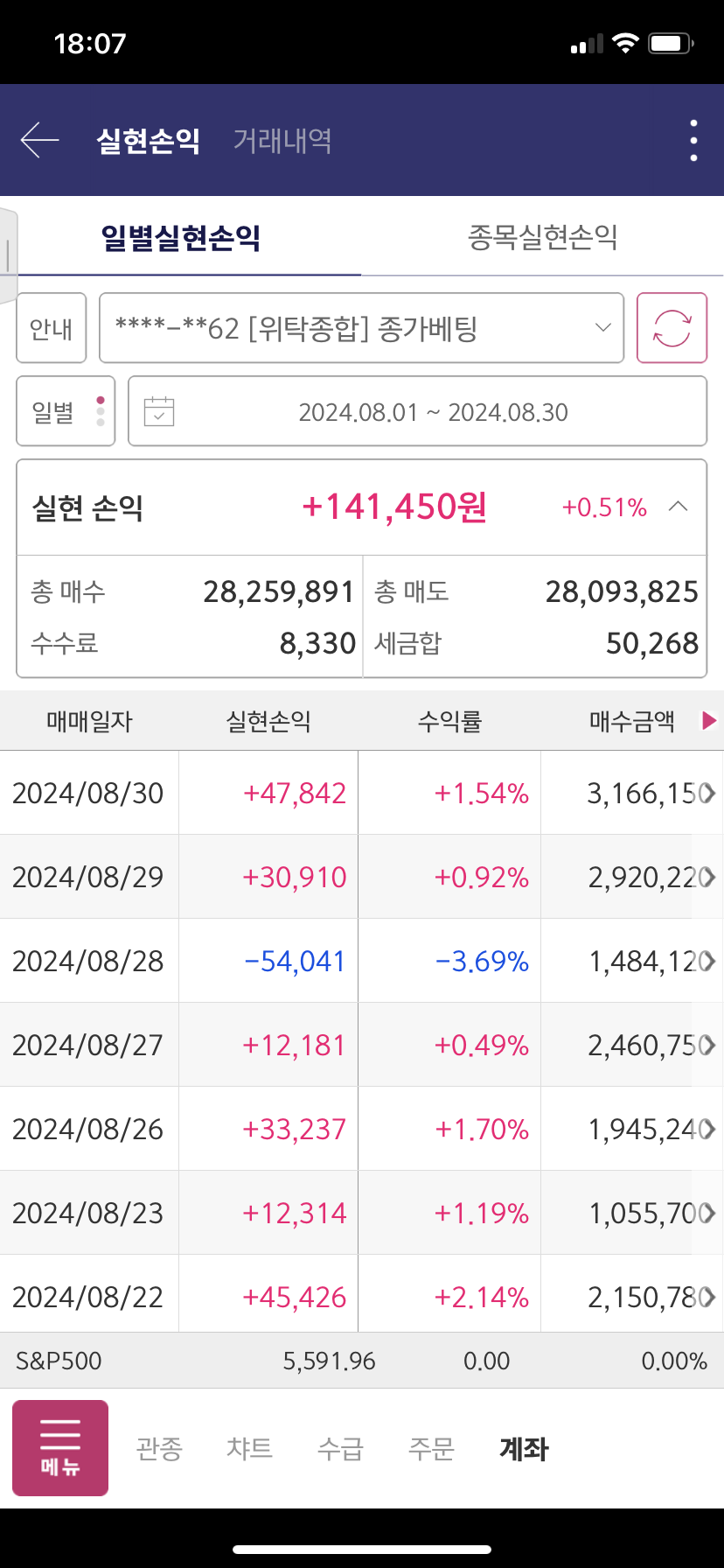 엘에스엔지니어링 이미지