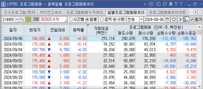 대봉석유 이미지