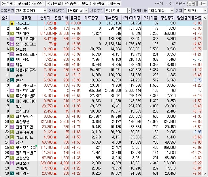 (주)디에스앤지 이미지